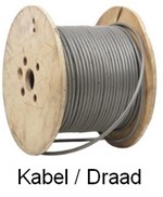 Voituron Kabel/Draad/Snoer